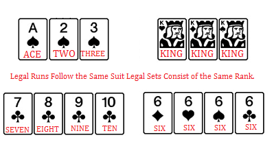 Valid rummy card game combinations